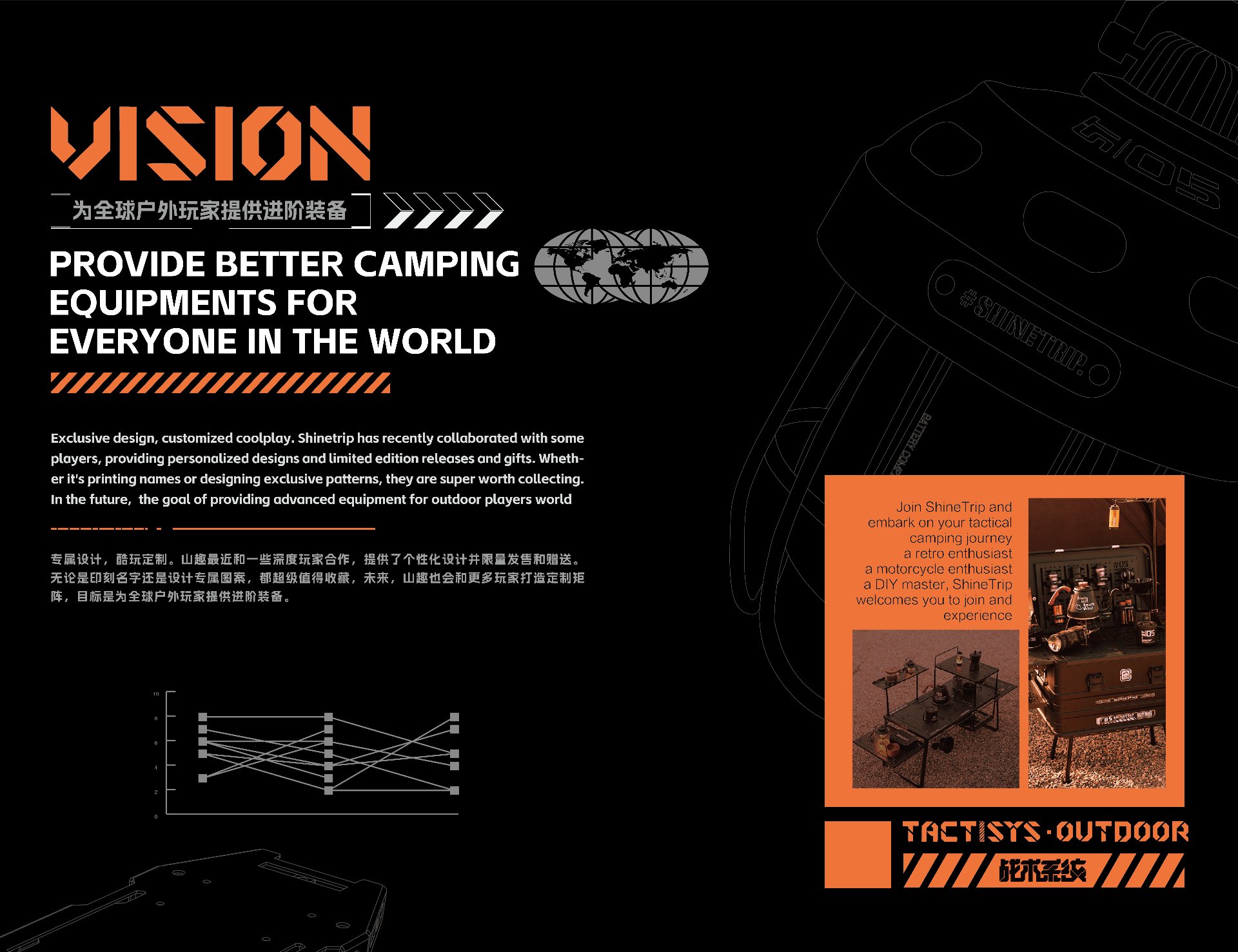 山趣战术系统 VISION 宣传图